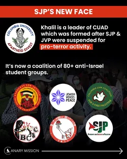 Khalil leads CUAD, a coalition of over 80 anti-Israel groups, formed after SJP and JVP were suspended.